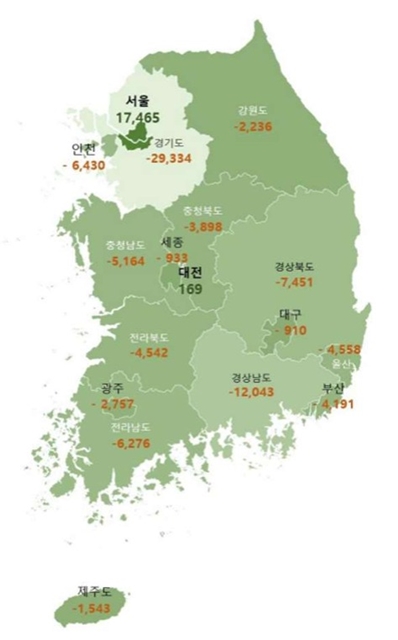 ​2050년 서울은 의사는 1만7465명 남아도는 반면 지방은 5만6천여명 부족할 것으로 예상된다. (자료제공 경상남도 공공보건의료지원단)
